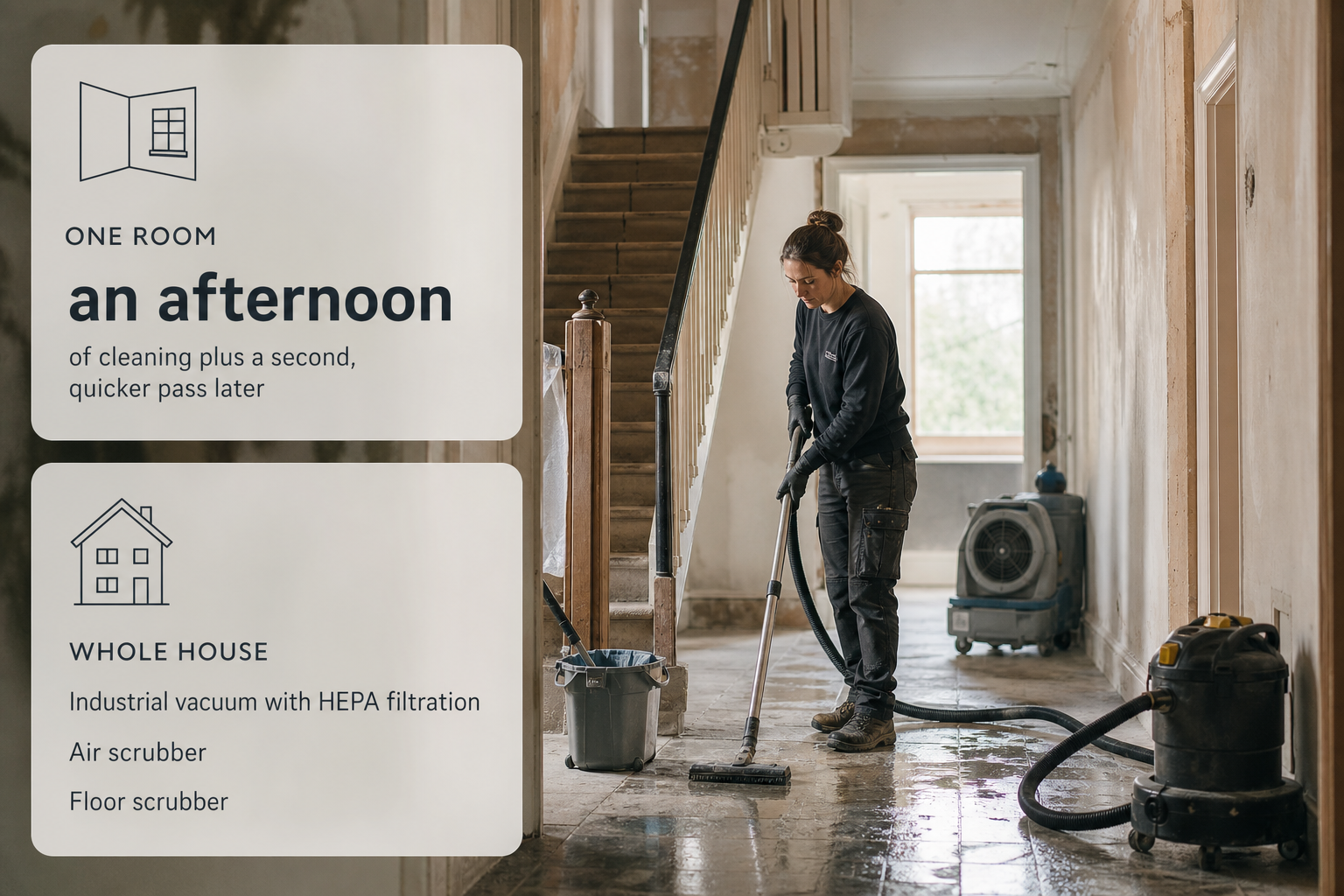 Infographic comparing equipment needs for one room versus a whole-house post-construction clean in an Irish home.