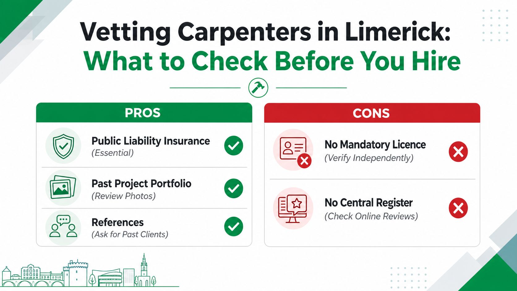An infographic titled Vetting Carpenters in Limerick comparing the pros and cons of hiring professionals.