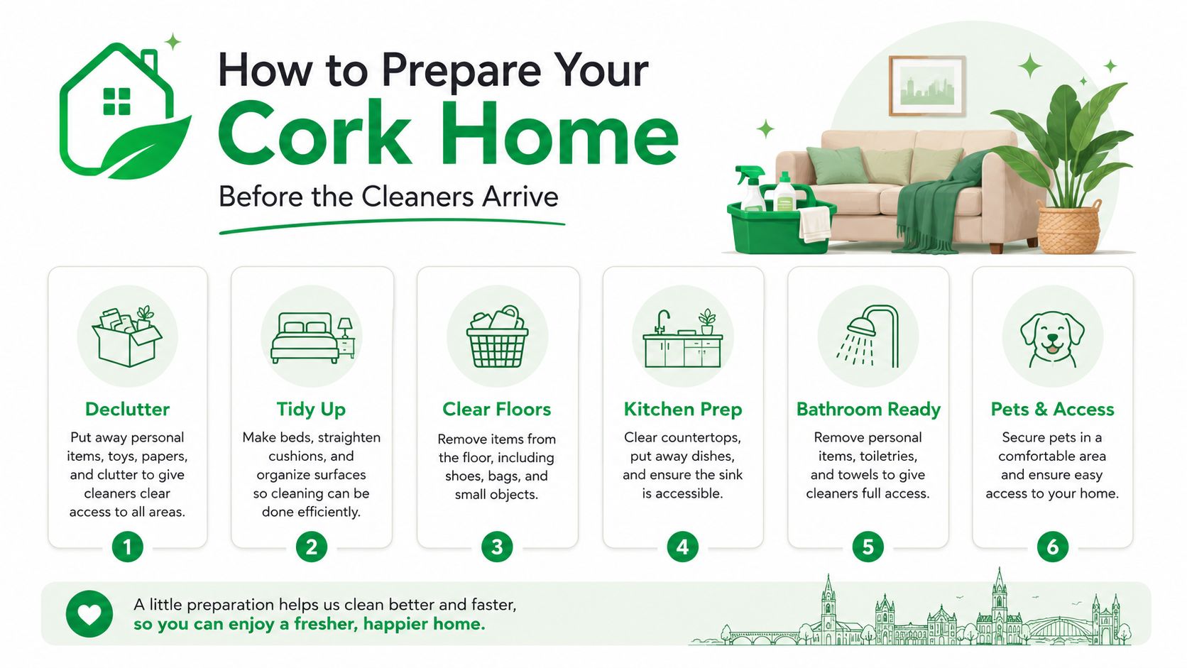 An infographic titled How to Prepare Your Cork Home with six numbered steps for efficient house cleaning.