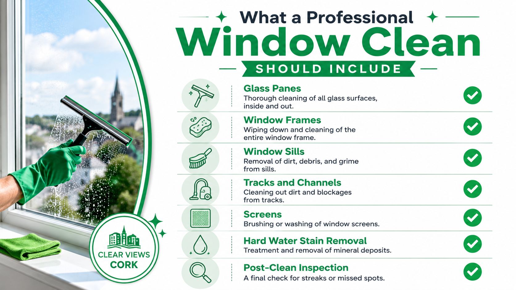 An infographic detailing the comprehensive services included in a professional window cleaning service in Cork.