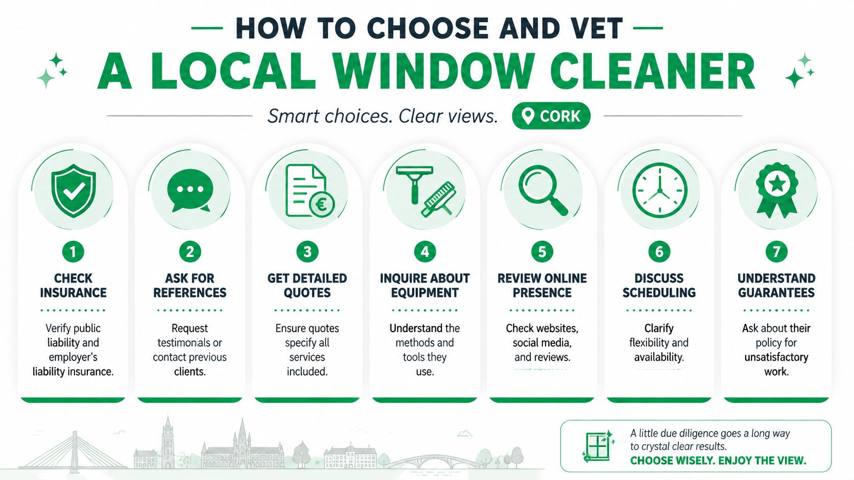 A helpful infographic in Cork guiding homeowners on how to properly choose and vet local window cleaners.